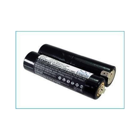 Bsc Preferred Makita 6041D 6041DW 6043D 6043DWK 1500mAh Power Tool Replacement Battery CS-MKT102PW